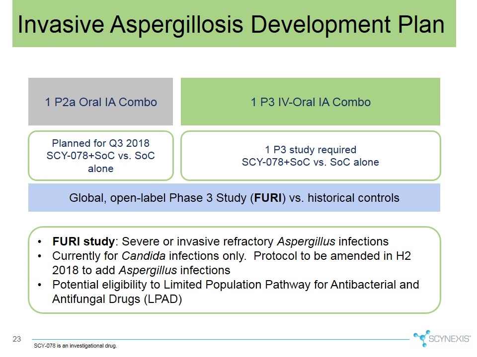 Slide 23