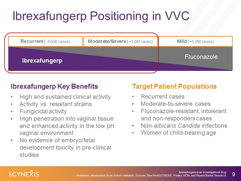Slide 9