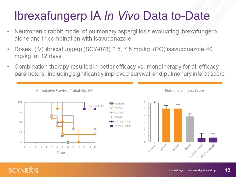 Slide 18